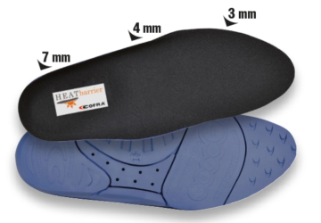 Vložek Heat Barrier