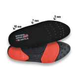 Vložek Metatarsal Support Gel