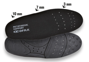 Vložek Metatarsal Support